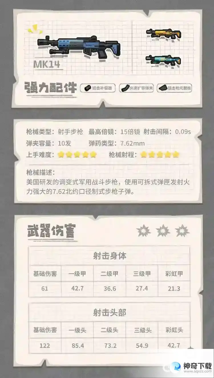 香肠派对射手步枪排名是什么样的？_香肠派对教程_神奇下载