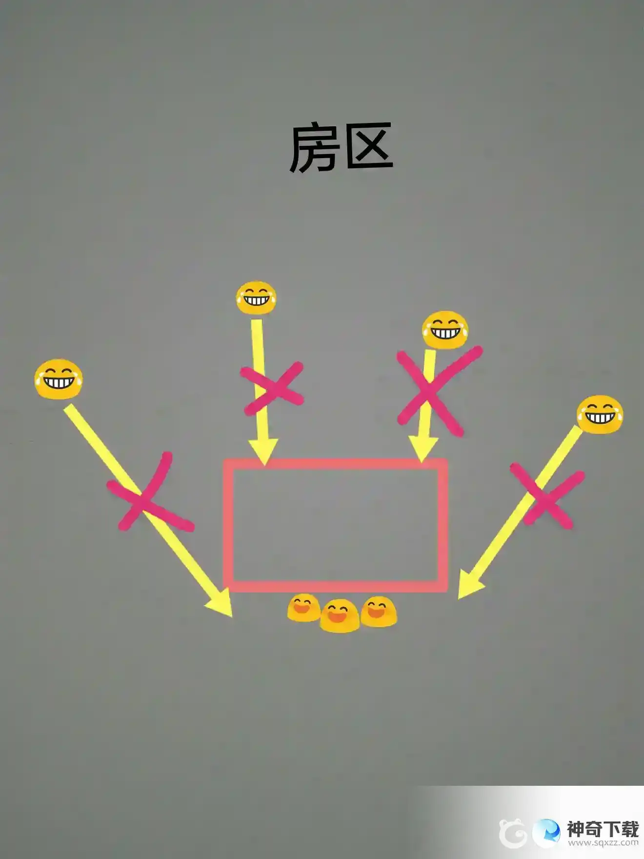 S9赛季彩虹岛有什么需要注意的事项？_香肠派对教程攻略_神奇下载