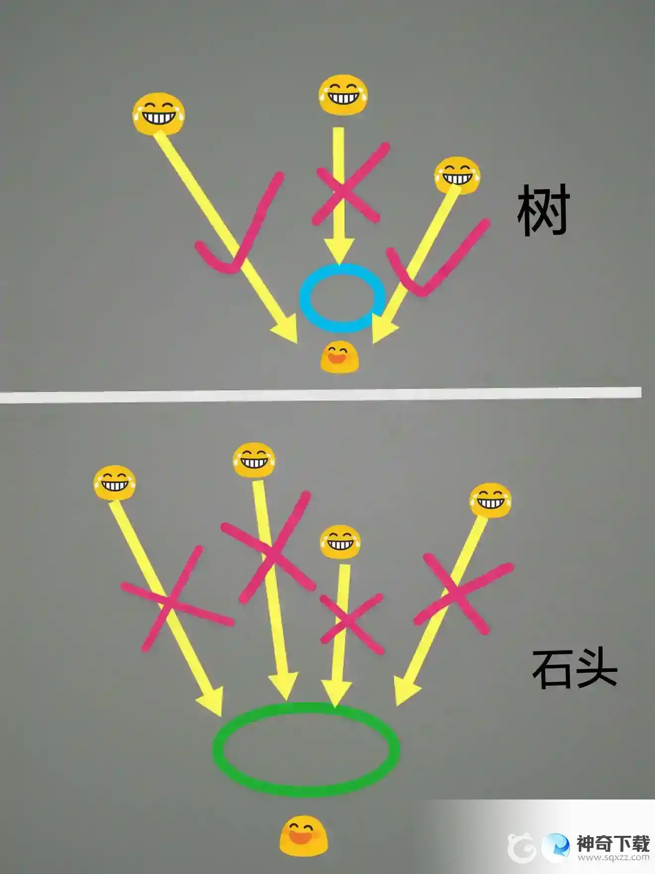 S9赛季彩虹岛有什么需要注意的事项？_香肠派对教程攻略_神奇下载