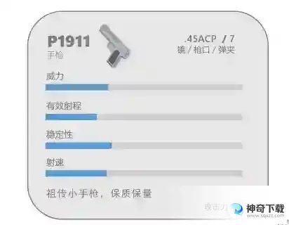 香肠派对最好用的五把枪是哪五把？_香肠派对教程分享_神奇下载