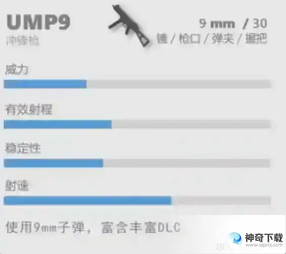 香肠派对最好用的五把枪是哪五把？_香肠派对教程分享_神奇下载