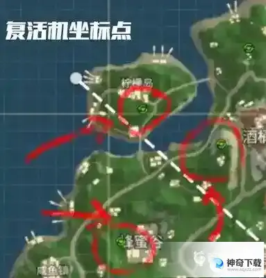 如何复活队友？_香肠派对攻略_神奇下载
