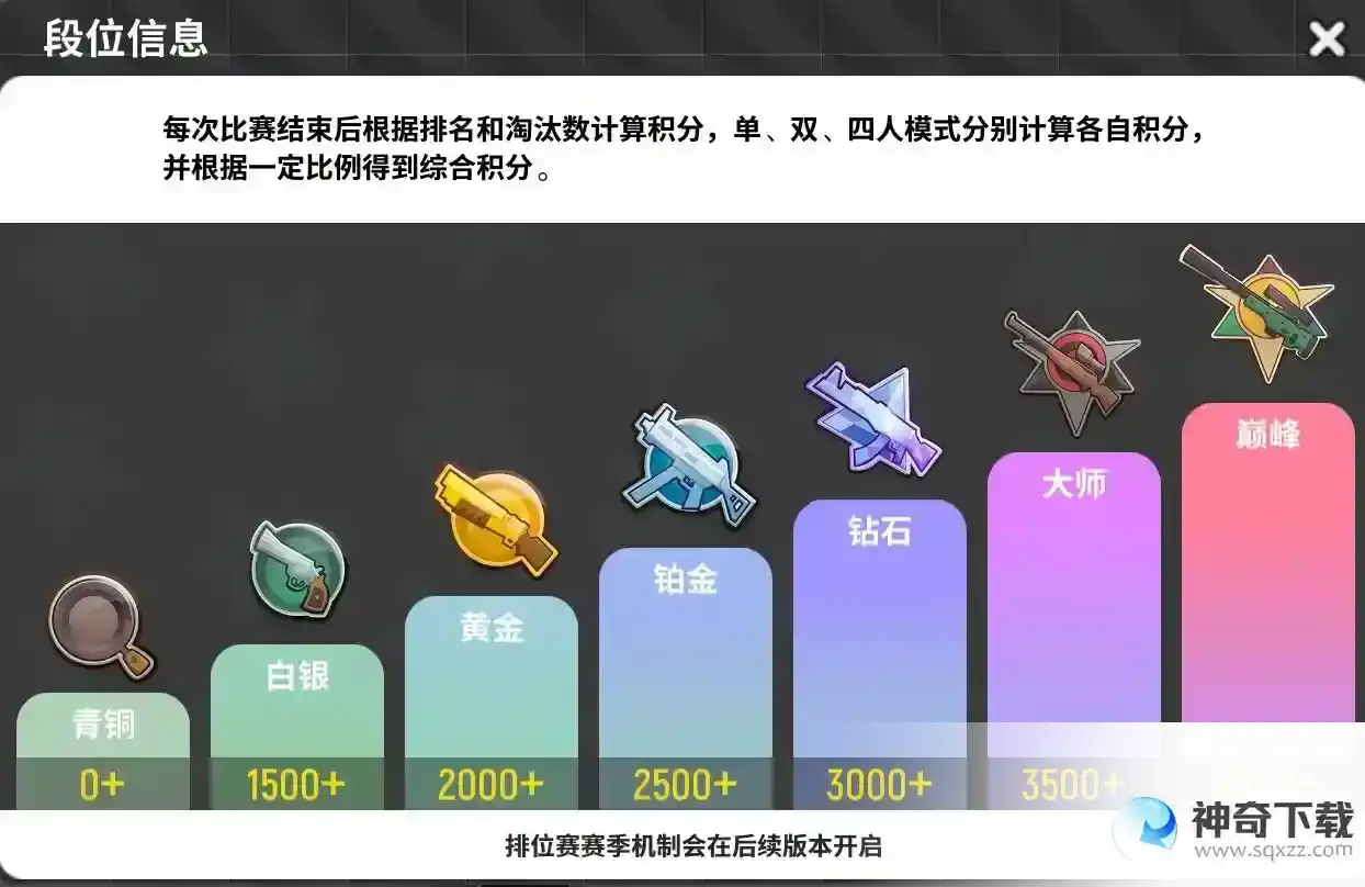香肠派对赛季重置会掉几个段？_香肠派对教程玩法_神奇下载
