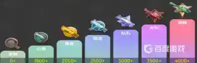 香肠派对段位重置规则是什么？_香肠派对教程攻略_神奇下载