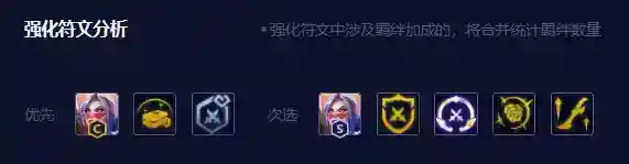 《云顶之弈手游》决斗大师剑姬阵容_云顶之弈教程攻略_神奇下载站