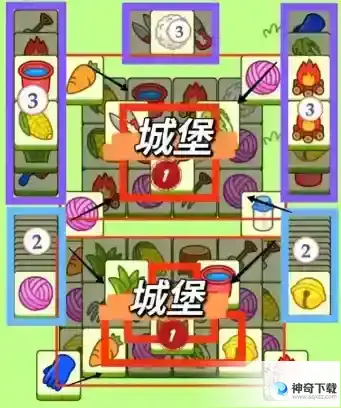 《羊了个羊》3月20日_羊了个羊教程攻略_神奇下载站