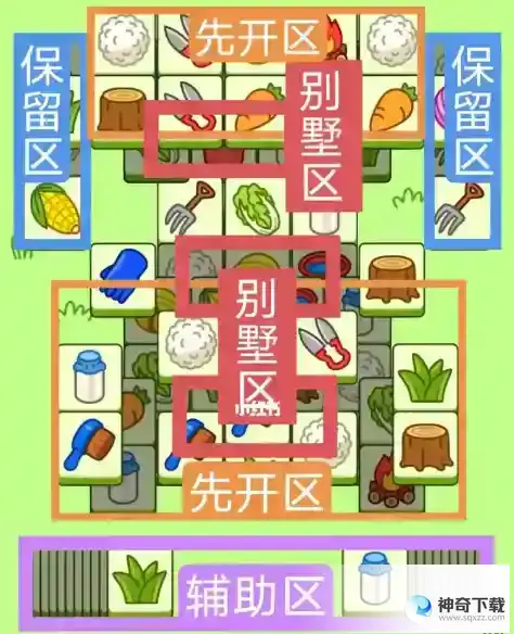 《羊了个羊》羊羊大世界3.20怎么过_羊了个羊教程玩法_神奇下载站
