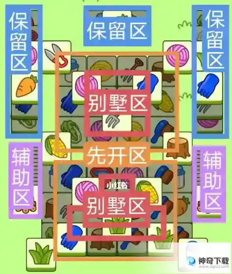 《羊了个羊》今日3月20日羊羊大世界第二关怎么过_羊了个羊教程玩法_神奇下载站