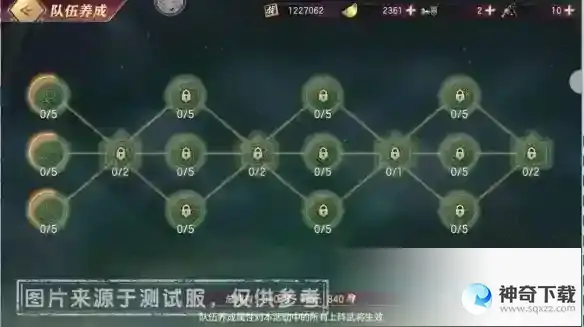 《三国志幻想大陆》春日露营记怎么玩_三国志幻想大陆攻略分享_神奇下载站