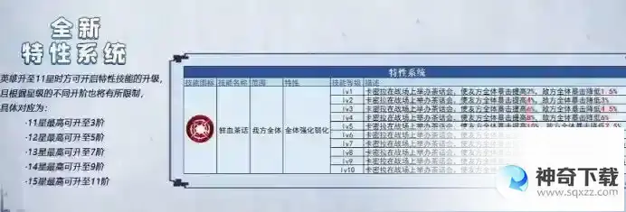姬斗无双卡密拉觉醒建议_姬斗无双攻略分享_神奇下载站