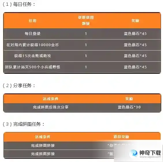 LOL厄加特的秘密活动_英雄联盟手游教程分享_神奇下载站