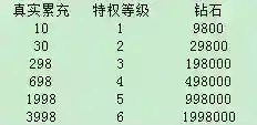 《天局》新手玩家快速入门分享_天局玩法分享_神奇下载站