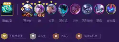 云顶之弈机甲阵容怎么搭配_云顶之弈教程分享_神奇下载站