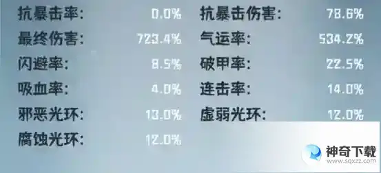 肝仙归来气运仙伤害及玩法建议_肝仙归来攻略教程_神奇下载站