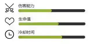 《植物大战僵尸2》突击竹兵怎么样_植物大战僵尸2教程攻略_神奇下载站