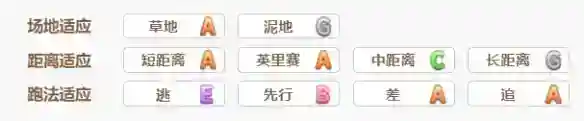 《赛马娘》第一红宝石怎么样_赛马娘手游教程分享_神奇下载站