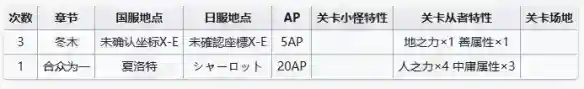 《FGO》周常任务3月13日_fatego教程分享_神奇下载站