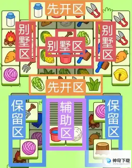 《羊了个羊》今日羊羊大世界和第二关怎么过_羊了个羊攻略玩法_神奇下载站