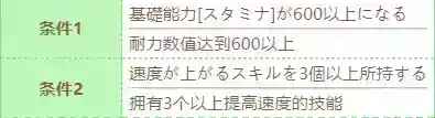 《赛马娘》特别周技能怎么进化_赛马娘手游教程玩法_神奇下载站
