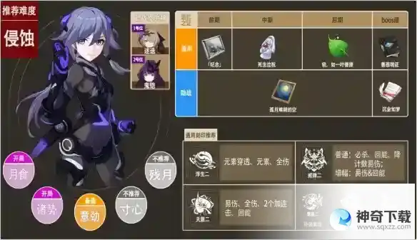 《崩坏3》月轮乐土选什么刻印_崩坏3攻略_神奇下载站