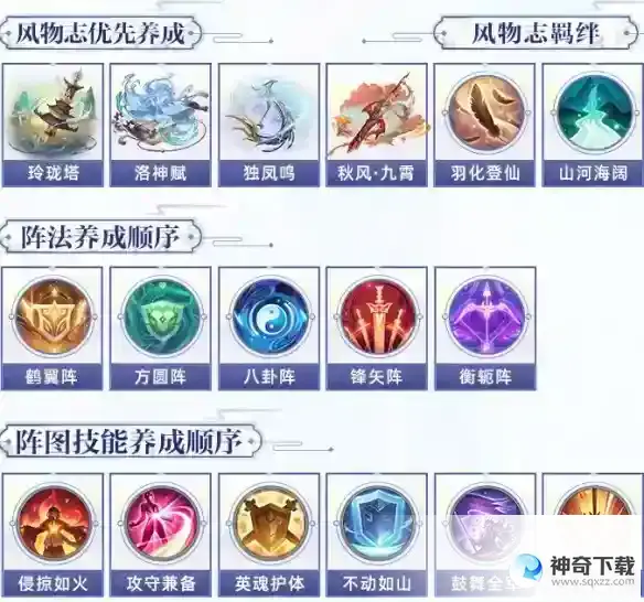 《三国志幻想大陆》五子灭队怎么玩_三国志幻想大陆攻略_神奇下载站