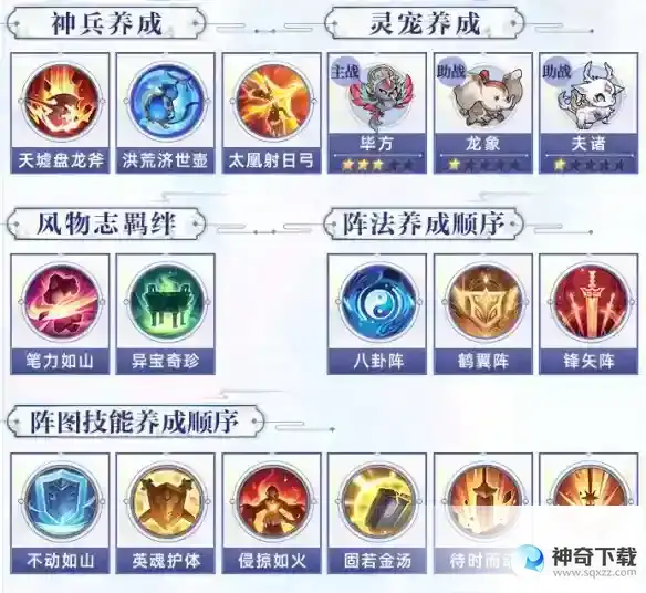 《三国志幻想大陆》五子灭队怎么玩_三国志幻想大陆攻略_神奇下载站
