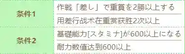 《赛马娘》泳装特别周技能怎么进化_赛马娘手游教程攻略_神奇下载站