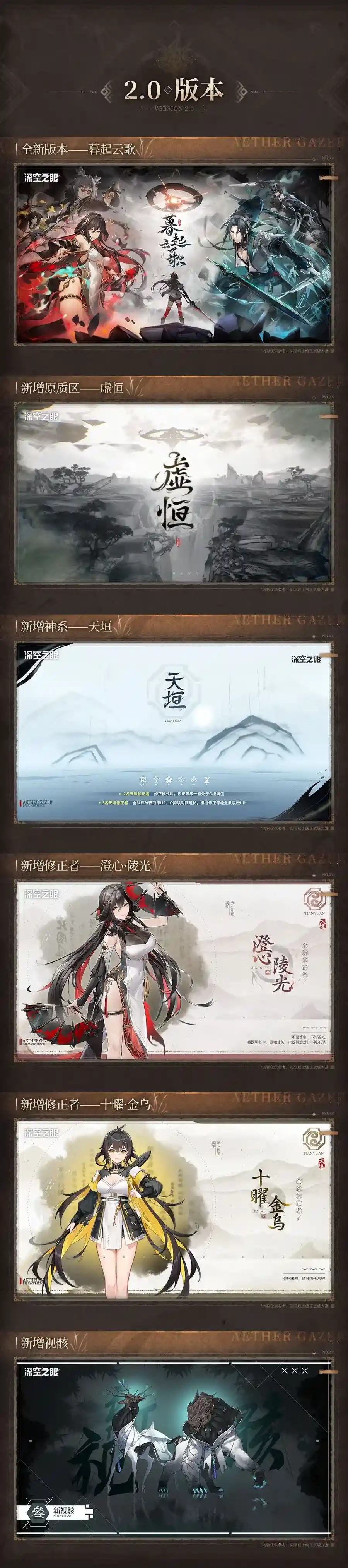 《深空之眼》一周年研发直面会内容_深空之眼教程攻略_神奇下载站