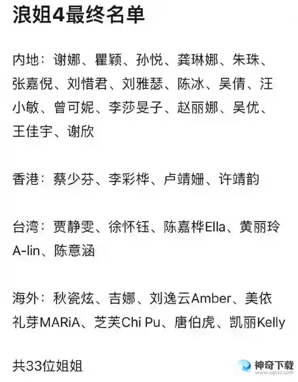 浪姐4最终阵容