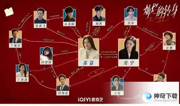 灿烂的转身人物关系介绍