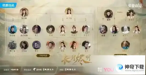 长月烬明人物关系介绍