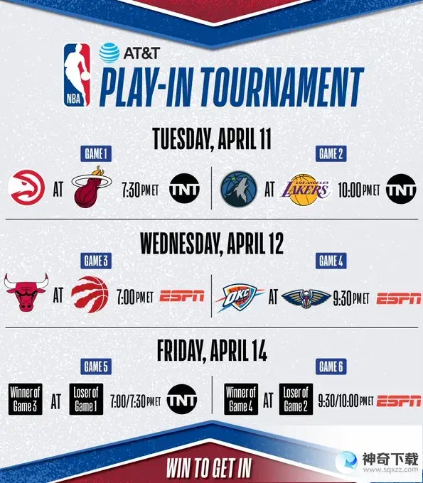 nba附加赛规则详解
