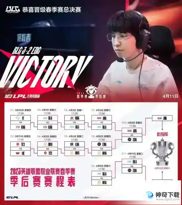 LPL季后赛4.12赛程