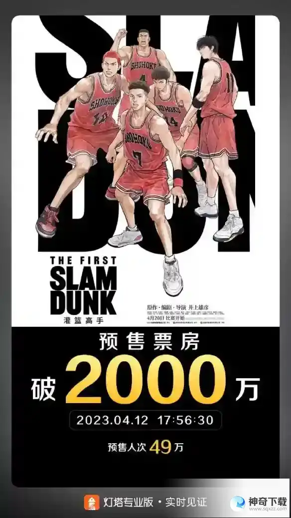 电影票房排行榜4月13日