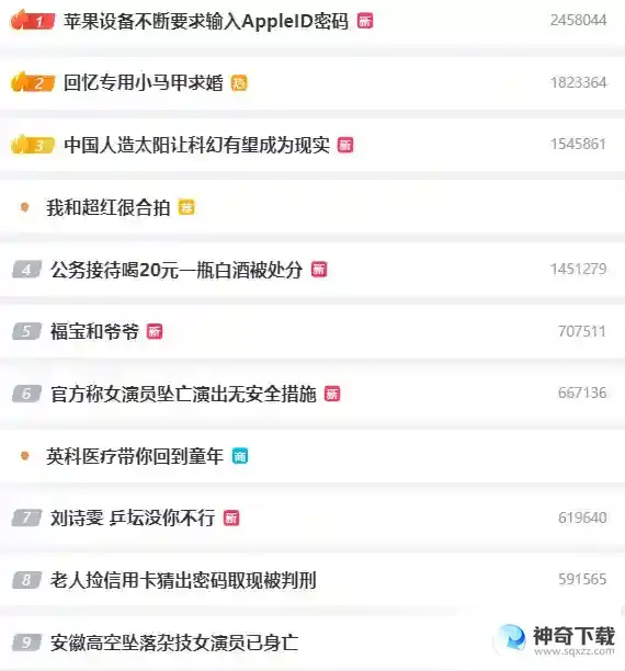 微博热搜榜排名今日4.16