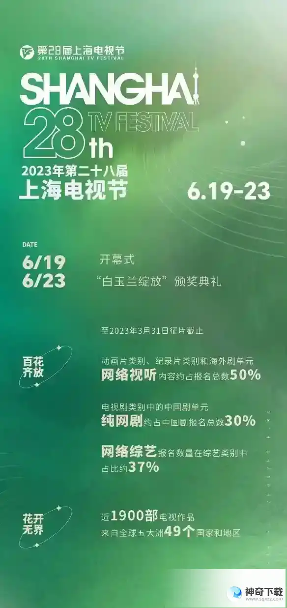 白玉兰提名预测 白玉兰奖2023年提名