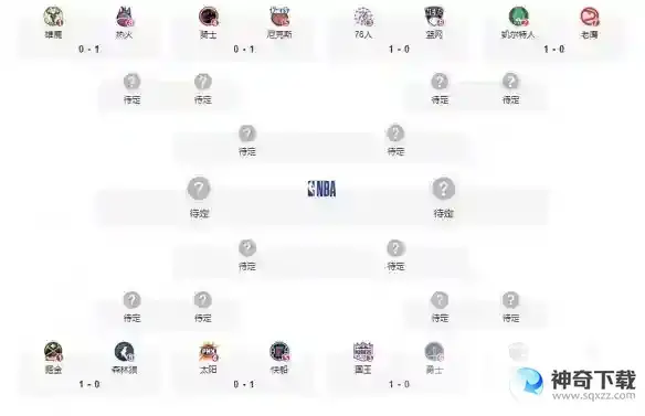 2023nba季后赛赛程4.18