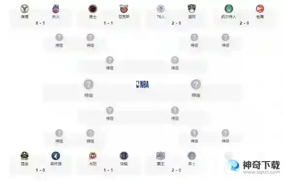 2023nba季后赛赛程4.20