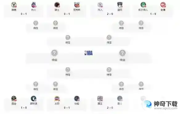2023nba季后赛赛程4.19