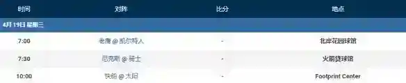 2023nba季后赛赛程4.19