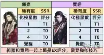《代号鸢》郭嘉怎么样