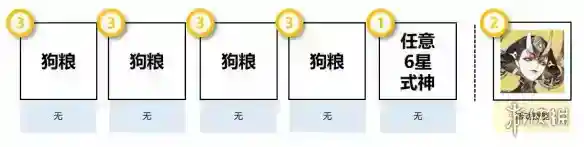 《阴阳师》清思赋信阵容推荐