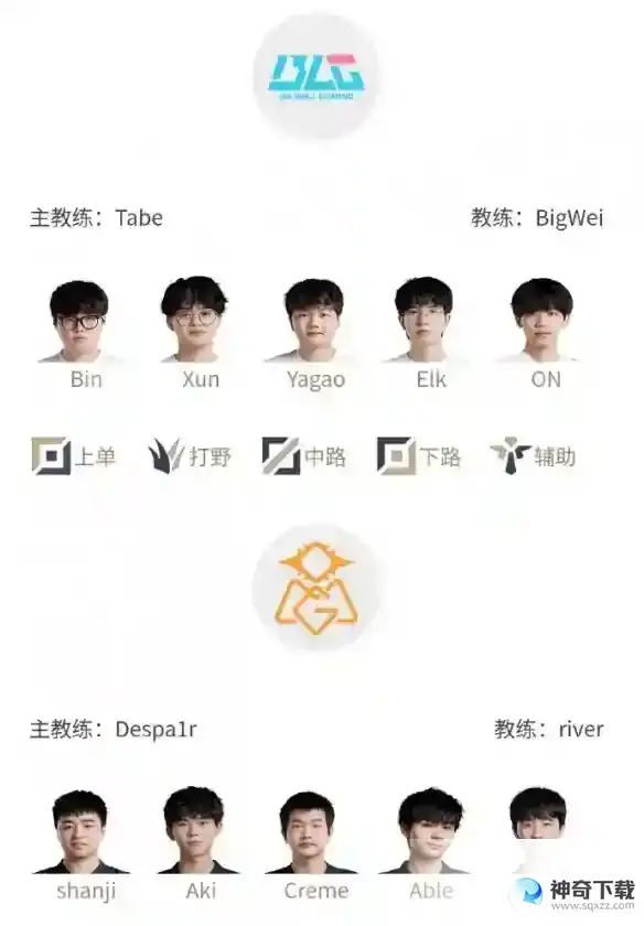 LPL春季赛4月8日赛程安排发布