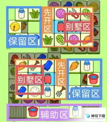《羊了个羊》今日4.5怎么玩