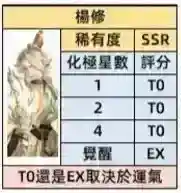 代号鸢杨修命盘怎么选