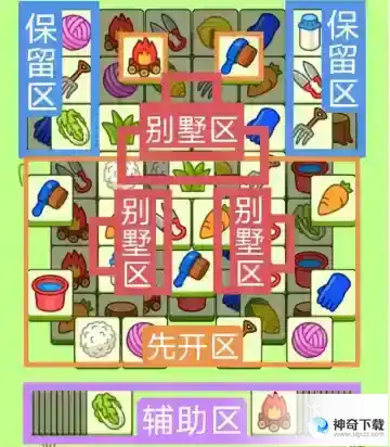 《羊了个羊》今日4.5怎么玩