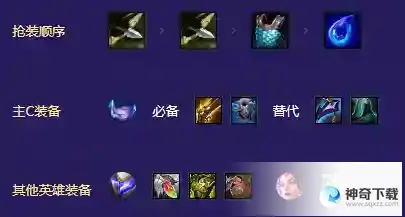 《金铲铲之战》时间匕首慎阵容怎么玩