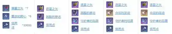 《崩坏星穹铁道》希儿材料需求