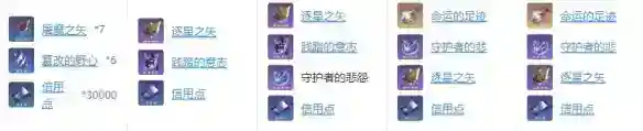 《崩坏星穹铁道》希儿材料需求