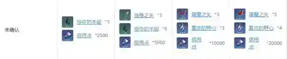 《崩坏星穹铁道》希儿材料需求
